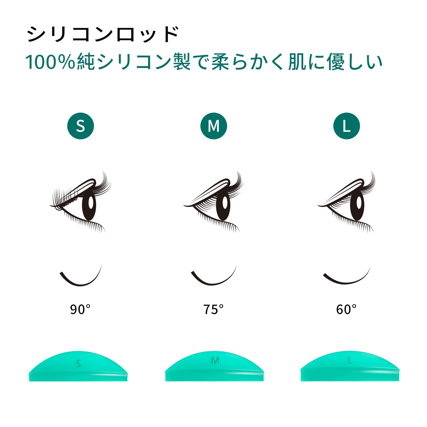【コスミラ公式】COSMILA ラッシュリフトキット 日本製 – 低刺激・敏感肌対応 – サロン級・簡単・長持ちカール – 最大6+週間持続 – 5回分（個包装） – 日本語説明書＆収納ポーチ付き – ラッシュリフトグルータイプ